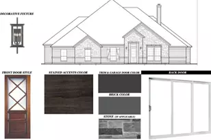 133 Blackstar Ln, Decatur, TX 76234 - Photo 3