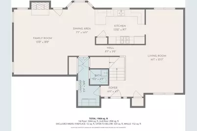 2421 Warwick Avenue, Flower Mound, TX 75028 - Photo 7