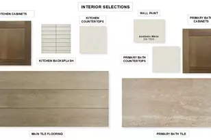 811 River Sky Rd, Lavon, TX 75166 - Photo 17