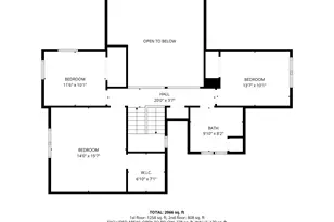 2005 Shoreline Dr, Flower Mound, TX 75022 - Photo 39