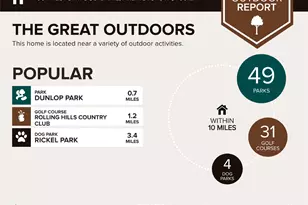 1700 Prestonwood Dr, Arlington, TX 76012 - Photo 23