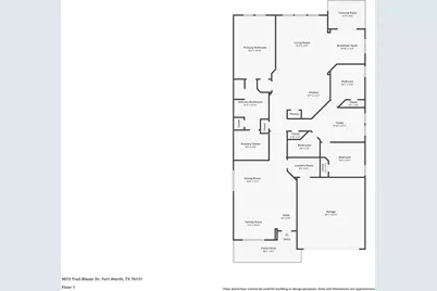 9013 Trail Blazer Drive, Fort Worth, TX 76131 - Photo 29