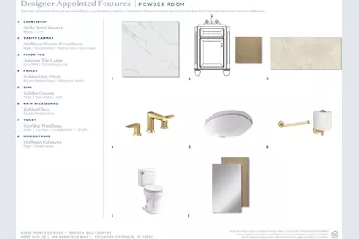 419 Barnfield Way, McLendon-Chisholm, TX 75032 - Photo 7