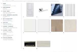 5608 Idus Bryant Trl, Flower Mound, TX 75028 - Photo 3