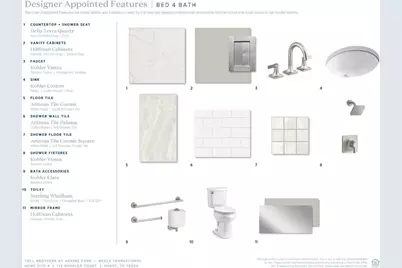 712 Doppler Viaduct, Hurst, TX 76054 - Photo 9