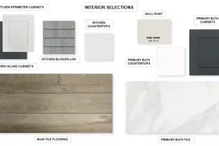 3352 Chinaberry St, Celina, TX 75009 - Photo 3