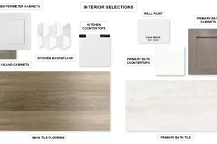 5828 Megs Crk Rd, Fort Worth, TX 76126 - Photo 3