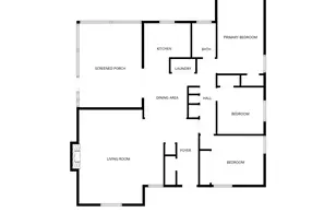 7213 Greenlee St, Fort Worth, TX 76112 - Photo 19