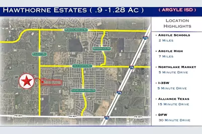 2917 Southbay Circle, Northlake, TX 76226 - Photo 5