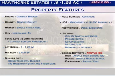 2917 Southbay Circle, Northlake, TX 76226 - Photo 9