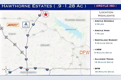 2801 Southbay Circle, Northlake, TX 76226 - Photo 3