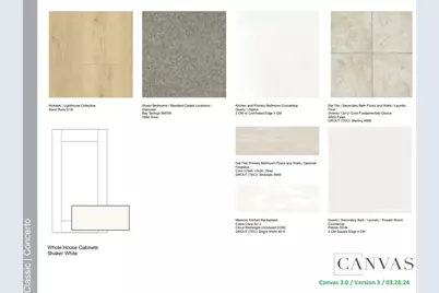 1428 Mustang Canyon Drive, Fort Worth, TX 76052 - Photo 3