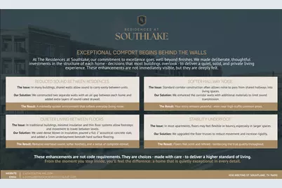 1530 Meeting Street #2406, Southlake, TX 76092 - Photo 5