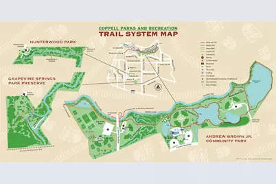 530 Gifford Drive, Coppell, TX 75019 - Photo 35