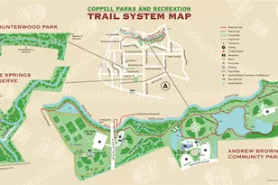 530 Gifford Dr, Coppell, TX 75019 - Photo 35