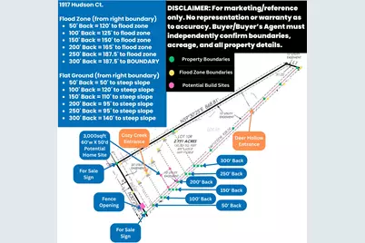 1917 Hudson Court, Alvarado, TX 76009 - Photo 3