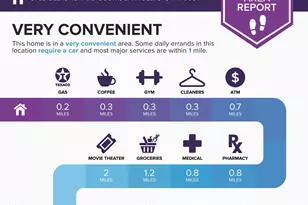 3703 Old Orchard Ct, Carrollton, TX 75007 - Photo 37