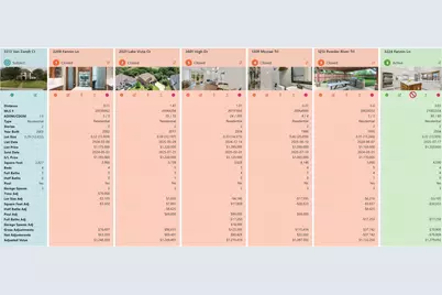 219 S Village Way, Lewisville, TX 75057 - Photo 29