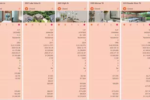 219 S Village Way, Lewisville, TX 75057 - Photo 29