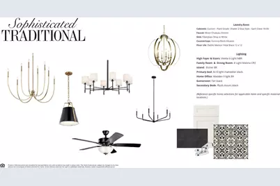 3200 Anaquitas Lane, McKinney, TX 75071 - Photo 5