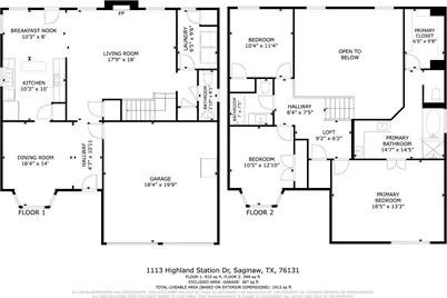 1113 Highland Station Drive, Saginaw, TX 76131 - Photo 39