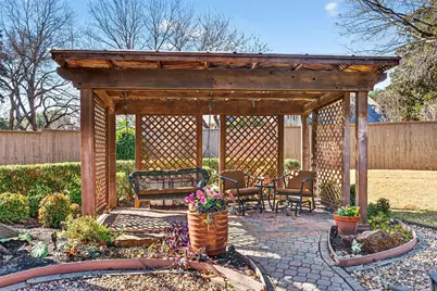 1360 Bent Creek Drive, Southlake, TX 76092 - Photo 33