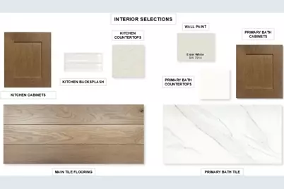 1946 Benedetto Way, McLendon Chisholm, TX 75032 - Photo 3