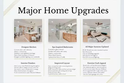 9726 Dartridge Drive, Dallas, TX 75238 - Photo 7