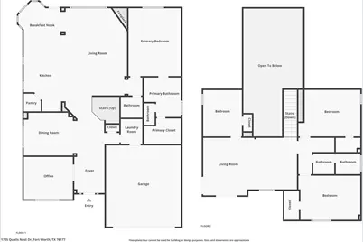 1725 Quails Nest Drive, Fort Worth, TX 76177 - Photo 27