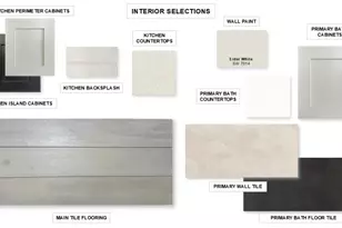 2714 Kirkhill Ln, Forney, TX 75126 - Photo 3