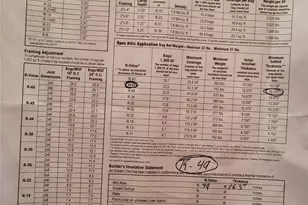 601 E Willingham St, Cleburne, TX 76031 - Photo 29