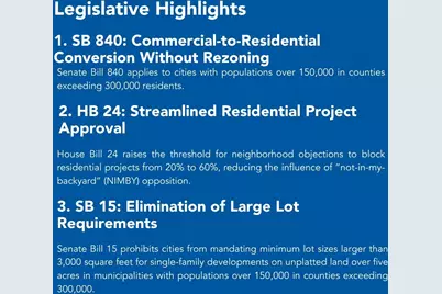 4810 Belmont Avenue, Dallas, TX 75204 - Photo 7