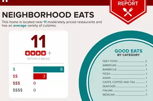 425 Dartmoor Dr, Celina, TX 75009 - Photo 27