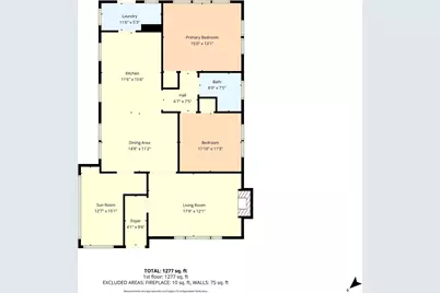 2824 Columbus Avenue, Waco, TX 76710 - Photo 27