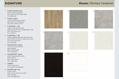 2604 Glacier Road, Anna, TX 75409 - Photo 3