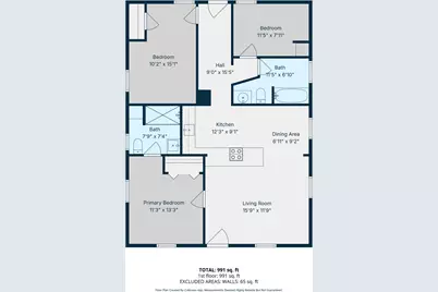 1715 Navaro Street, Dallas, TX 75208 - Photo 33