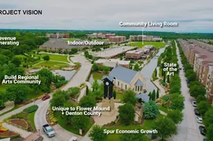 3303 Cottonwood Dr, Flower Mound, TX 75028 - Photo 27
