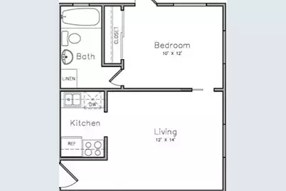 4115 Douglas Avenue #105, Dallas, TX 75219 - Photo 3