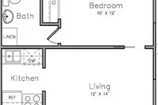 4115 Douglas Ave, Dallas, TX 75219 - Photo 3