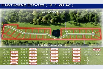 2933 Southbay Circle, Northlake, TX 76226 - Photo 5