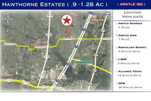 2933 Southbay Cir, Northlake, TX 76226 - Photo 7