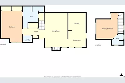 3813 Kimberly Drive #B1, Waco, TX 76708 - Photo 25