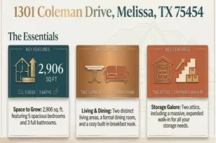 1301 Coleman Dr, Melissa, TX 75454 - Photo 35