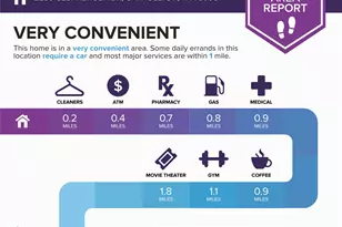 2230 Cedarbrush Dr, Carrollton, TX 75006 - Photo 27