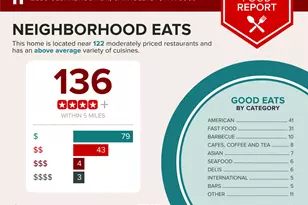 2230 Cedarbrush Dr, Carrollton, TX 75006 - Photo 29