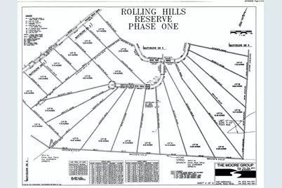 23 Alta Vista Drive, Lampasas, TX 76550 - Photo 3