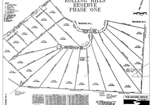 23 Alta Vista Dr, Lampasas, TX 76550 - Photo 3