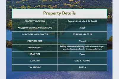 0 Caprock Court, Graford, TX 76449 - Photo 9