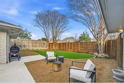 1501 Sussex Drive, Plano, TX 75075 - Photo 29