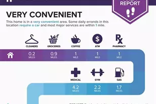 809 Alder Dr, Anna, TX 75409 - Photo 23